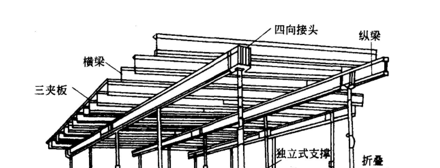 中山閣樓貨架 中山貨架廠 中山倉儲貨架