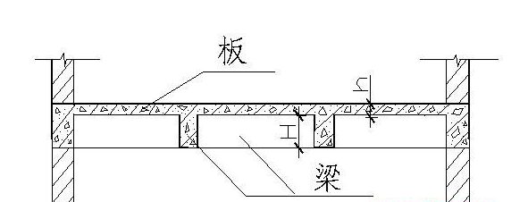 中山閣樓貨架 中山倉儲貨架 中山倉庫貨架